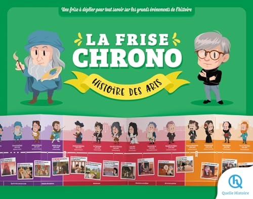 La frise chrono Histoire des Arts: Chronopoche