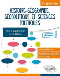 Spécialité Histoire-géographie, géopolitique et sciences politiques - Terminale - Nouveaux programmes