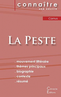 Fiche de lecture La Peste de Camus (Analyse littéraire de référence et résumé complet)