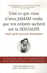 Tout ce que vous ne voudriez jamais que vos enfants