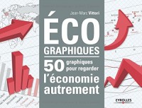 Eco-graphiques: 50 graphiques pour regarder l'économie autrement.