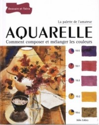 Aquarelle : Comment composer et mélanger les couleurs