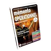 Mémento opérationnel 