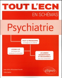 PSYCHIATRIE