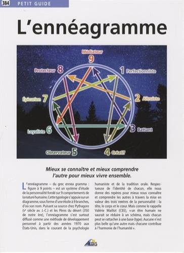 L'ennéagramme