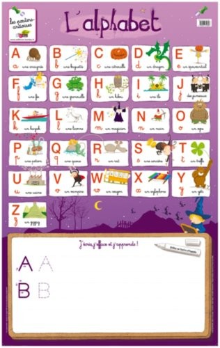 Posters l'Alphabet Vendu en Caisse de 5ex