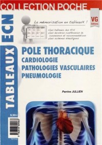 Pole thoracique : Cardiologie, pathologies vasculaires, pneumologie