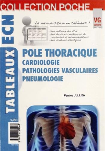 Pole thoracique : Cardiologie, pathologies vasculaires, pneumologie