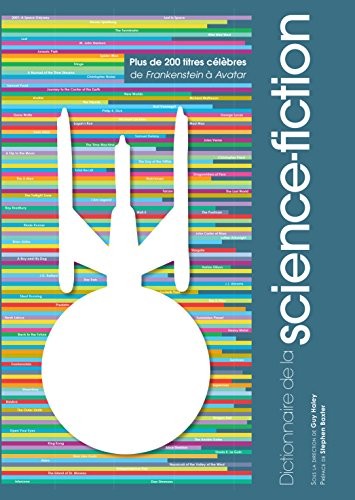Dictionnaire de la science-fiction : Plus de 200 titres célèbres de Frankenstein à Avatar