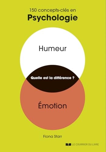 150 concepts-clés en psychologie