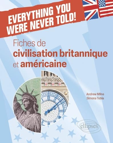Everything you were never told!: Fiches de civilisation britannique et américaine