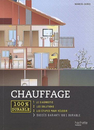 Chauffage