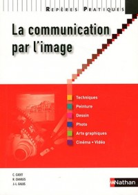 La communication par l'image
