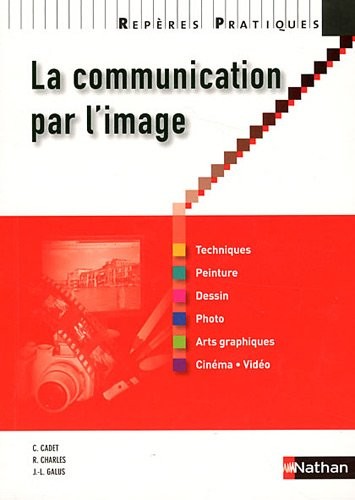 La communication par l'image