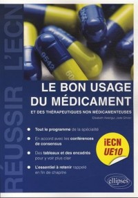 Le Bon Usage du Médicament et des Thérapeutiques Non Médicamenteuses