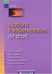 Notions fondamentales de droit