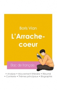 Réussir son Bac de français 2026 : Analyse du roman L'Arrache-coeur de Boris Vian