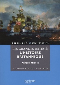 Les grandes dates de l'Histoire britannique