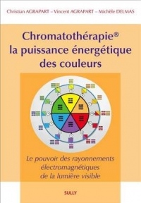 Chromatothérapie, la puissance énergétique des couleurs