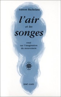 L'AIR ET LES SONGES. : Essai sur l'imagination du mouvement