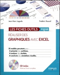 Réaliser des graphiques avec Excel: 30 modèles percutants pour présenter des synthèses, analyser des résultats, construire des simulations visuelles. Avec cd-rom.