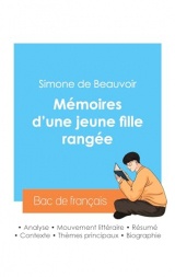 Réussir son Bac de français 2024 : Analyse des Mémoires d'une jeune fille rangée de Simone de Beauvoir