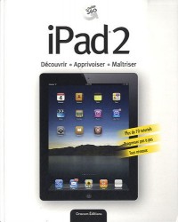 Le Guide 360 - Ipad