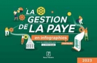 La gestion de la paye en infographies pratiques 2023