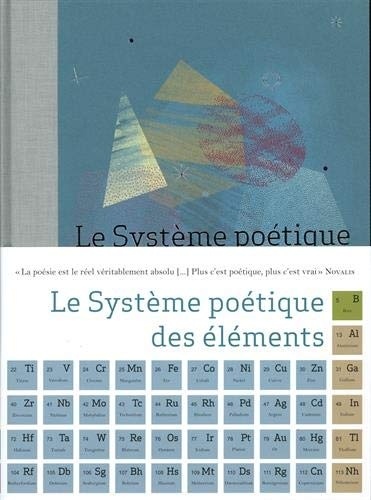Le Système poétique des éléments