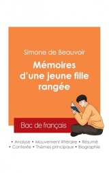 Réussir son Bac de français 2025 : Analyse des Mémoires d'une jeune fille rangée de Simone de Beauvoir