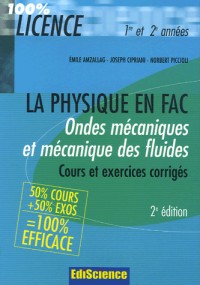 Ondes mécaniques et Mécanique des fluides : Rappel de cours et exercices corrigés de Physique