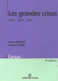 Les grandes crises : 1873-1929-1973