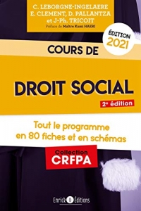 Cours de droit social (2021)