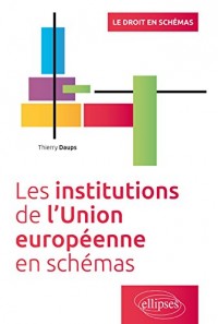Les Institutions de l'Union Européenne en Schemas